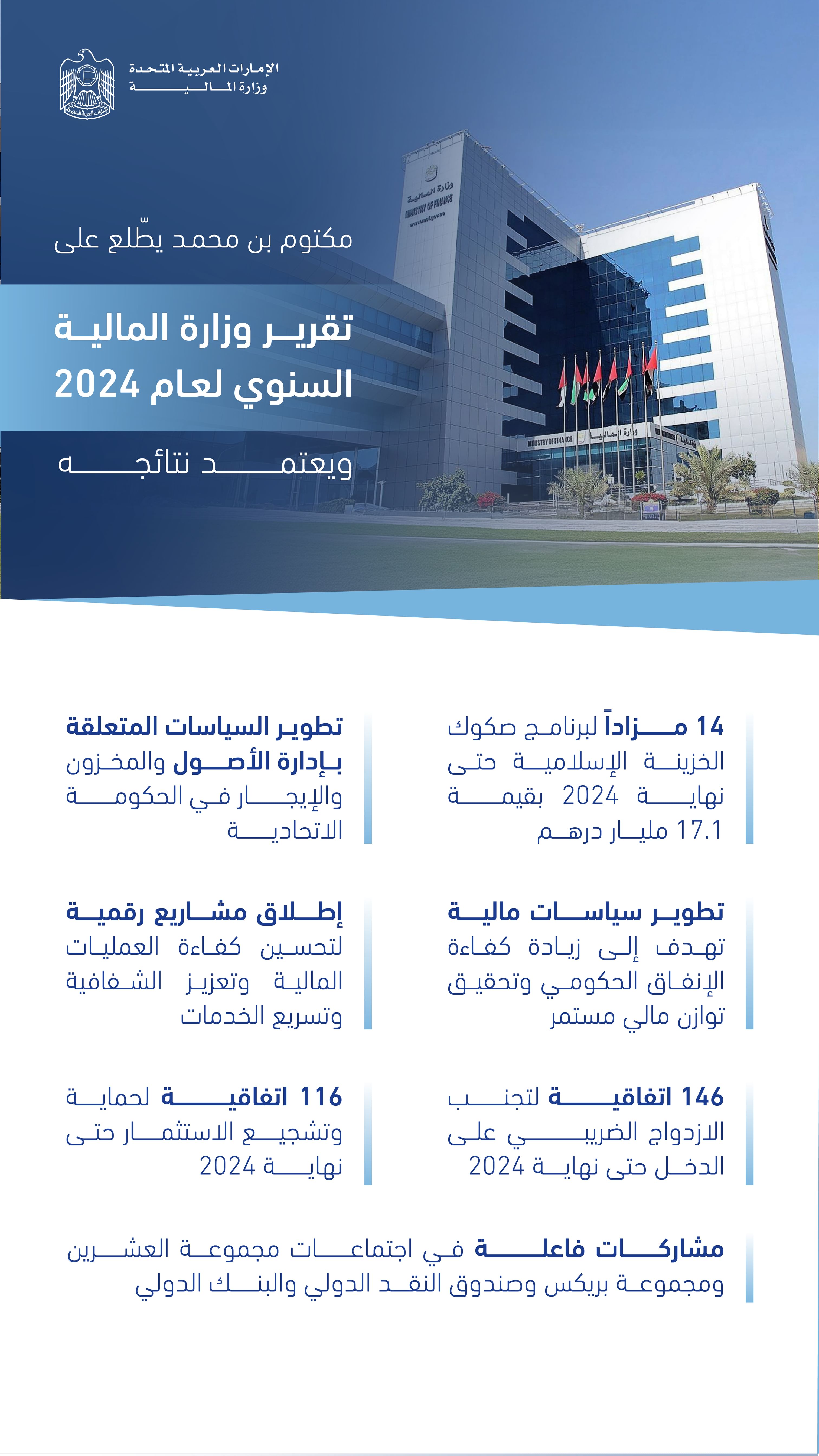 مكتوم بن محمد يطّلع على التقرير السنوي لوزارة المالية لعام 2024