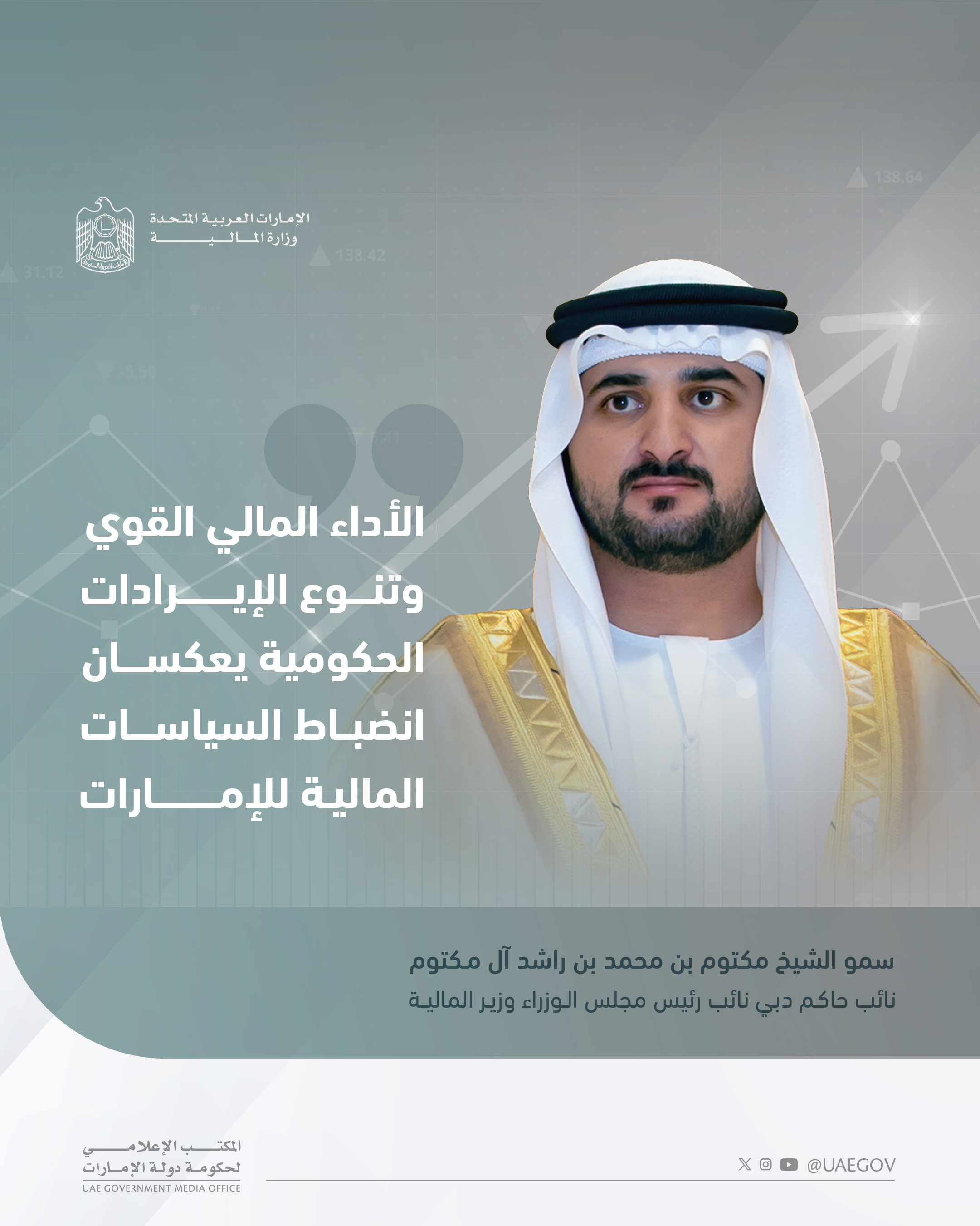 مكتوم بن محمد : الأداء المالي القوي وتنوع الإيرادات الحكومية يعكسان انضباط السياسة المالية للإمارات