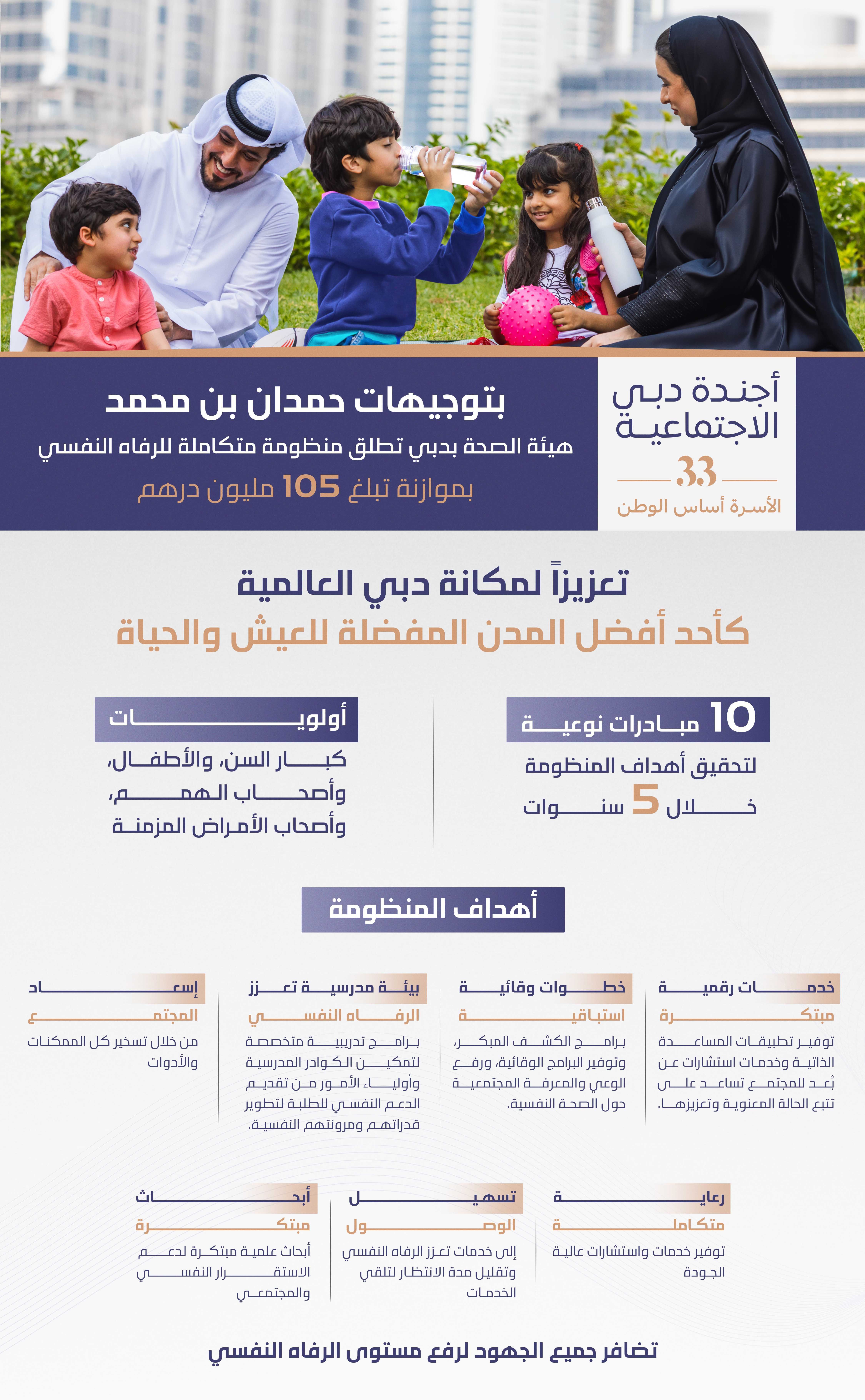 بتوجيهات حمدان بن محمد .. هيئة الصحة بدبي تطلق منظومة متكاملة للرفاه النفسي