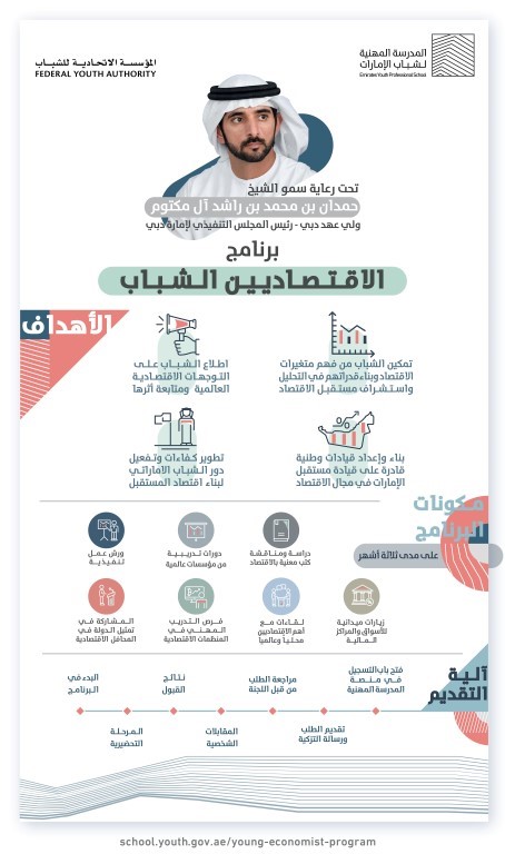 المؤسسة الاتحادية للشباب تطلق برنامج الاقتصاديين الشباب
