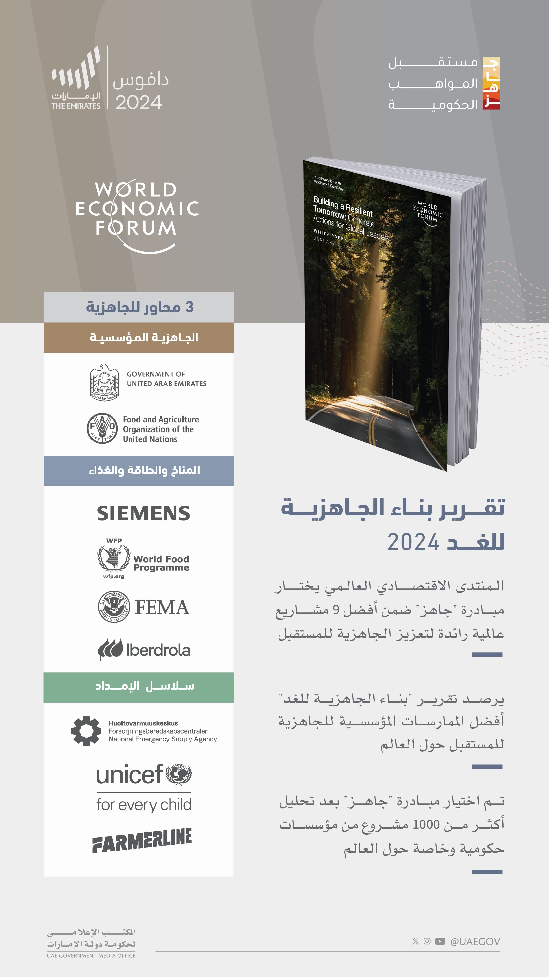 World Economic Forum selects 'Jahiz' among top 9 future resilience pioneers