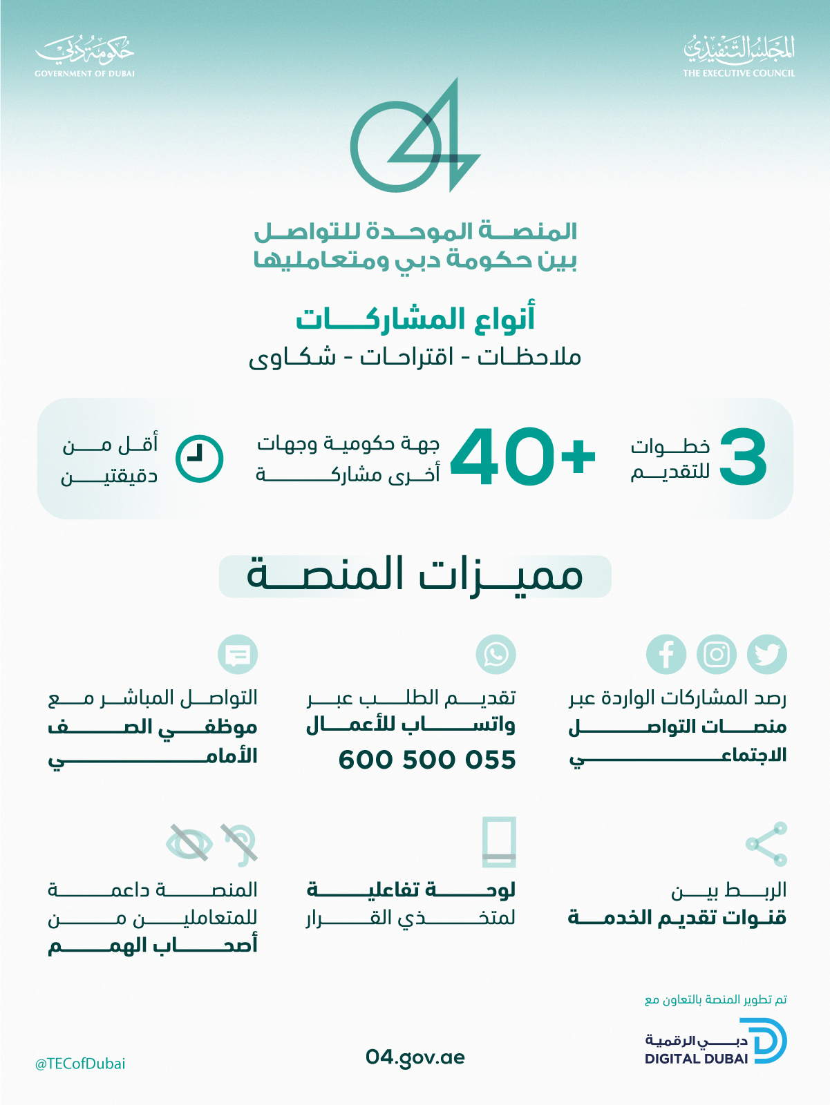 حمدان بن محمد يطلق منصة "04" للتواصل المباشر بين المتعاملين وحكومة دبي ويؤكد مكانة دبي كنموذج لحكومات المستقبل